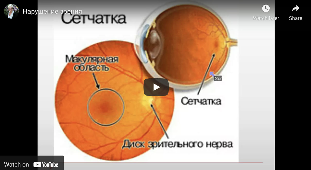 New York Home Care agency Caring Professionals video resources