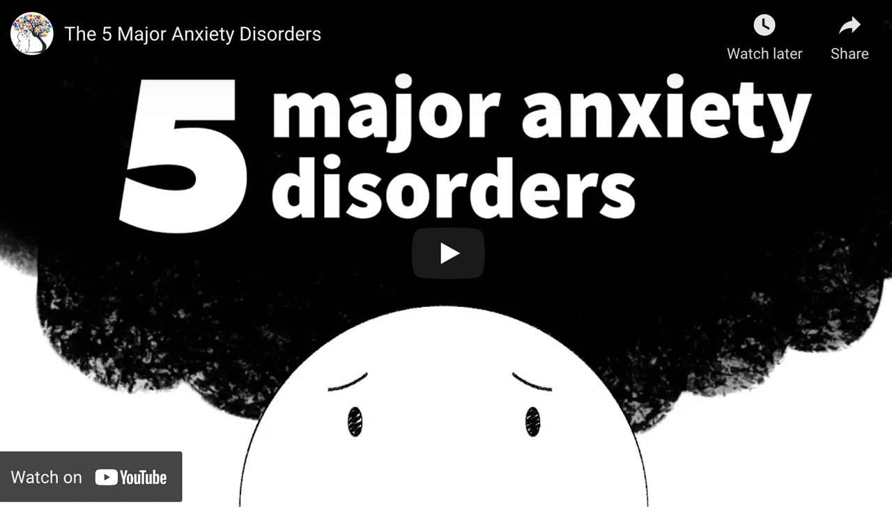 What is New York Home Care resource center - 5 Major Anxiety Disorders